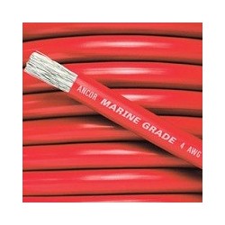 Battery Cable 1/0 AWG  Red...
